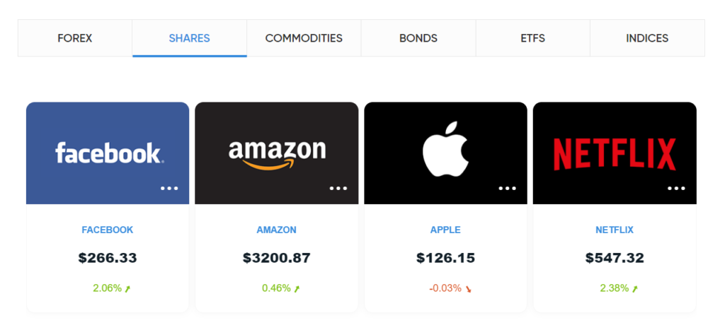 ClickTrades shares CFDs